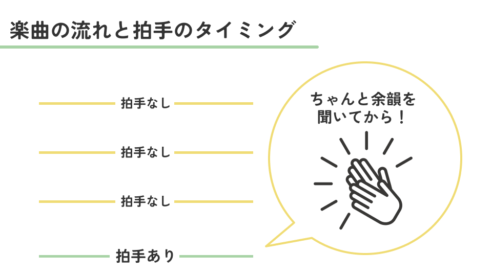 楽曲の流れと拍手のタイミング